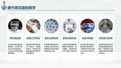绿色复古风青花瓷主题类美学通用模板PPT
