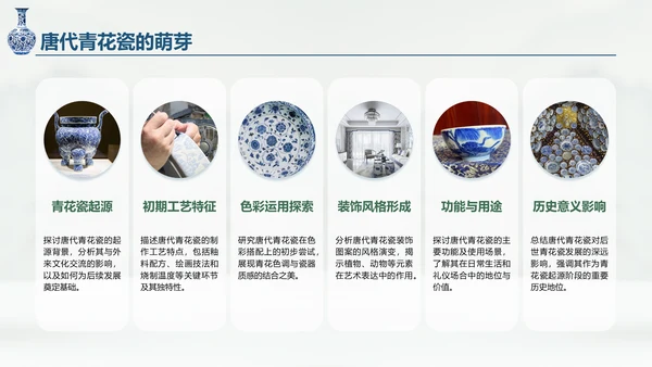 绿色复古风青花瓷主题类美学通用模板PPT