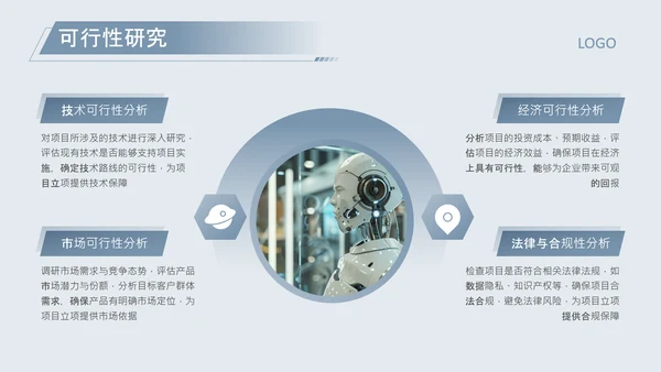 蓝灰色科技风AI产品研发项目PPT