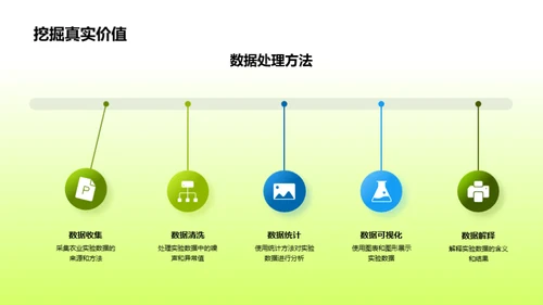 农学研究全览