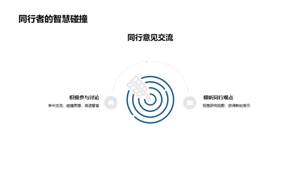 哲学视野的实际问题解析