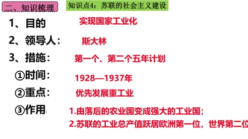 第三单元 第一次世界大战和战后初期的世界  单元复习课件