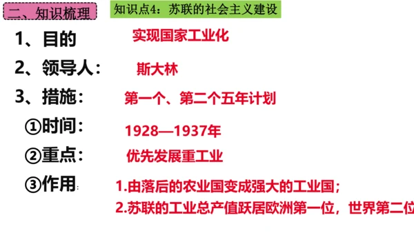 第三单元 第一次世界大战和战后初期的世界  单元复习课件