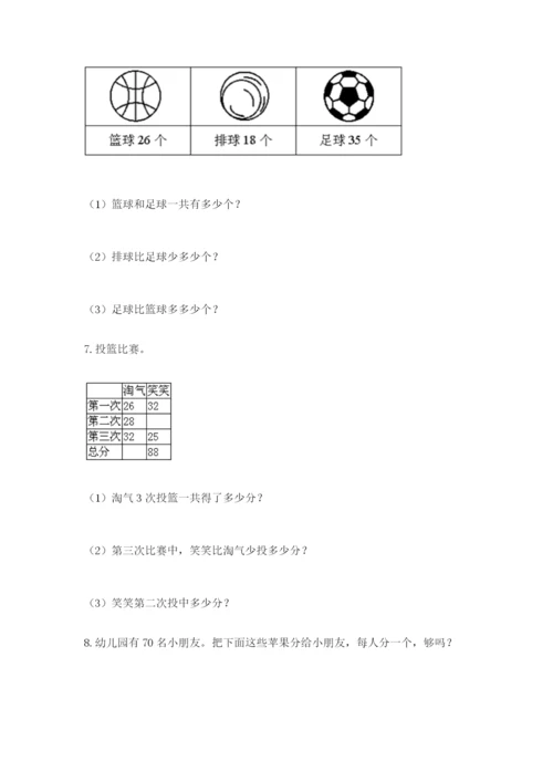 小学二年级数学应用题大全加解析答案.docx