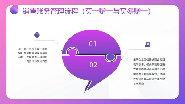 紫色插画电商行业会计处理流程PPT模板宣传PPT动态PPT财务知识培训