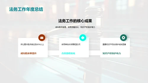 法务团队年度盘点