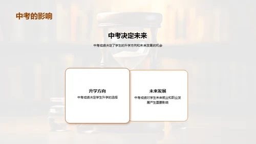 初三学霸成长计划