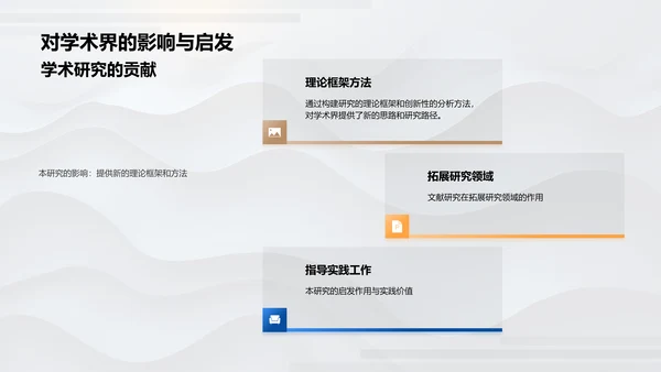 答辩研究报告PPT模板