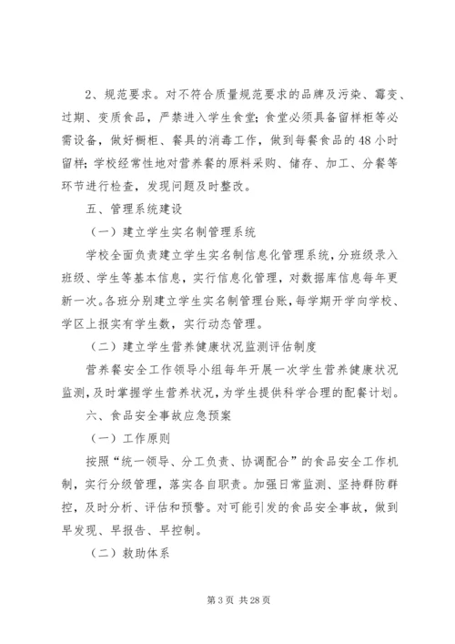 程家川中心小学营养改善计划工作实施方案.docx