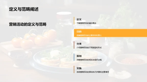 餐饮营销新战略