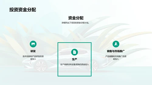 新能源汽车行业探索