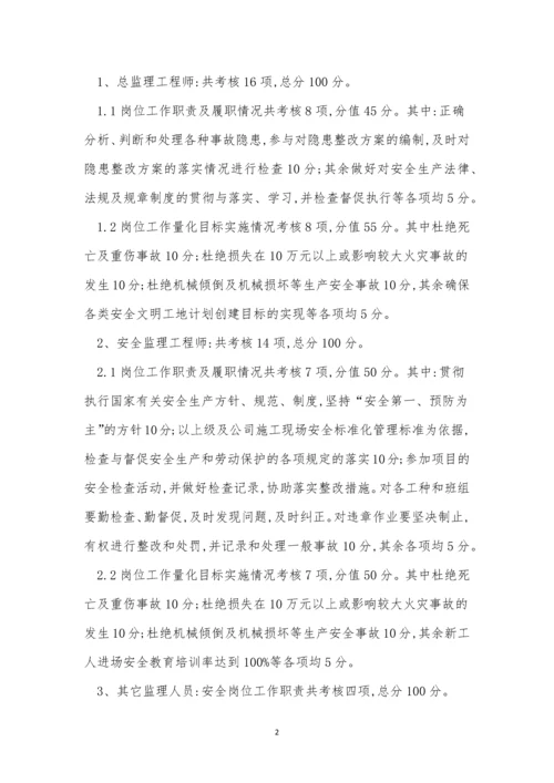 监理责任制度15篇.docx