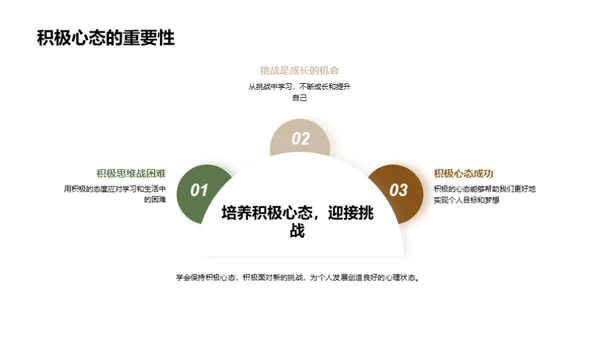 初中挑战与应对