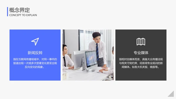 蓝色简约风大学生调研报告PPT模板