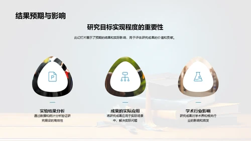 专业视角下的毕业冠军