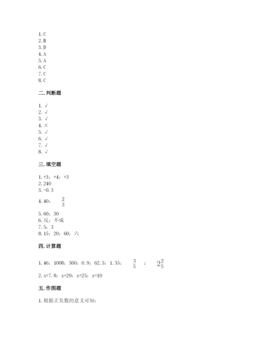 人教版六年级下册数学期末测试卷精品（黄金题型）.docx