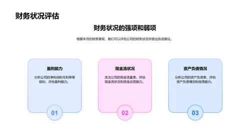 月度财务报告分析PPT模板