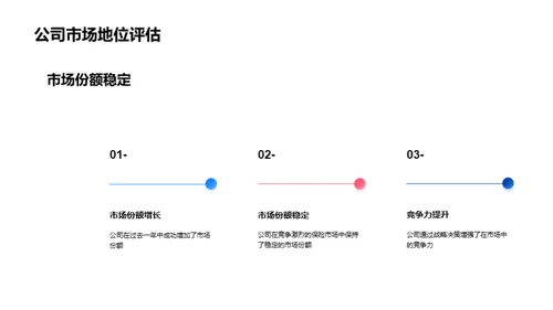 迈向卓越