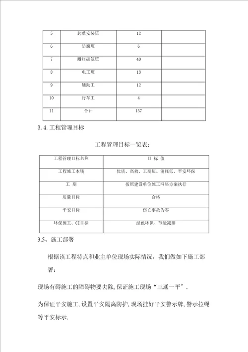 加热炉改造工程施工方案