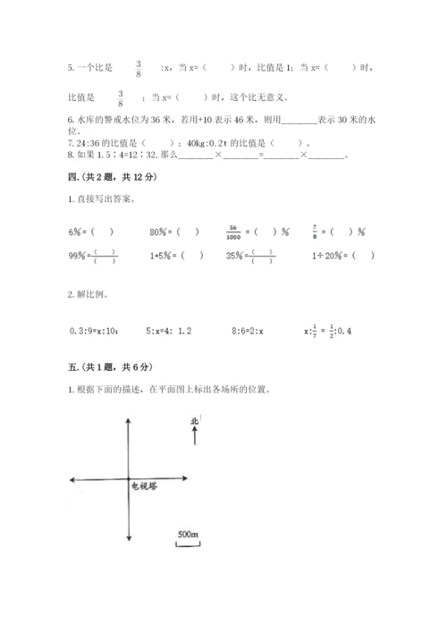 成都外国语学校小升初数学试卷【能力提升】.docx