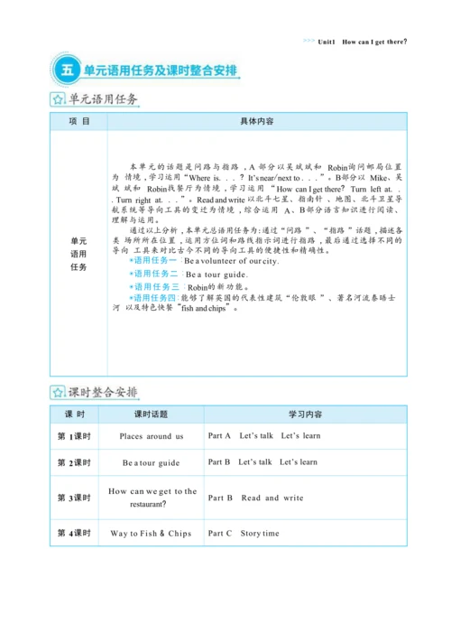 Unit1 How can I  get there单元整体教学设计(表格式）