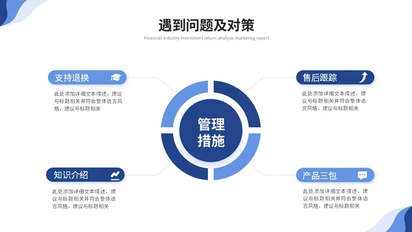 简约试用期转正答辩述职报告工作汇报工作总结ppt模板