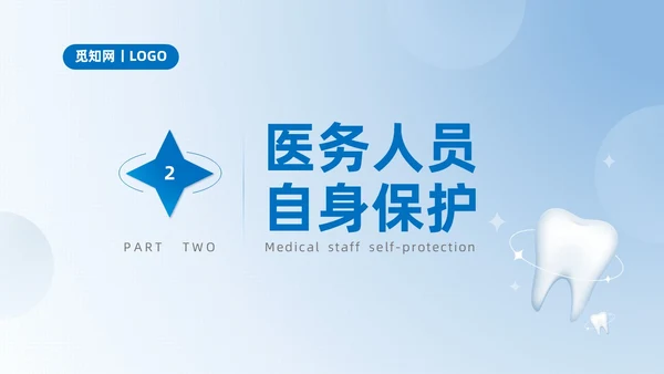 蓝色商务简约口腔科院感预防控制说课培训PPT模板院感知识培训