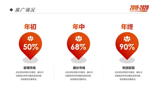 梦想2020年终总结述职报告工作计划PPT模板
