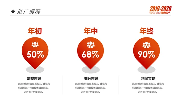 梦想2020年终总结述职报告工作计划PPT模板