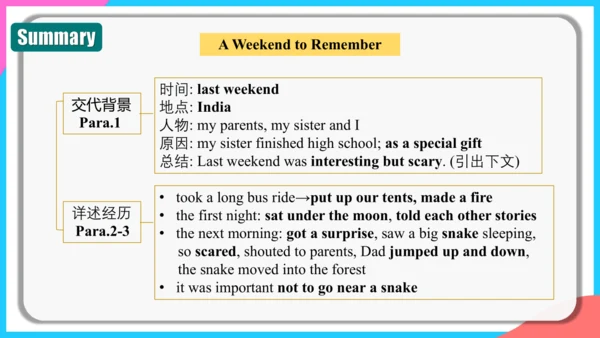 Unit 12 Section B（2a-2c）课件 （新目标七下Unit 12 What did 