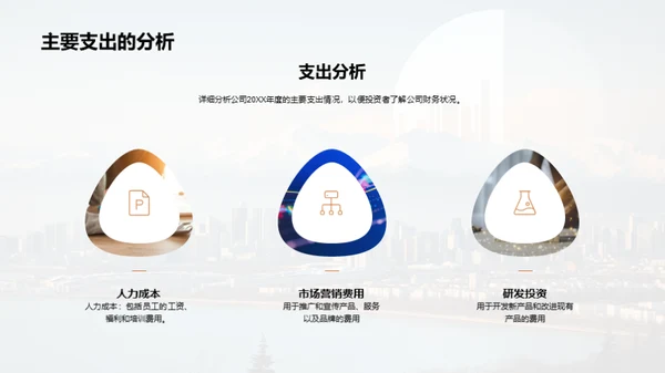 财务投资全景解析
