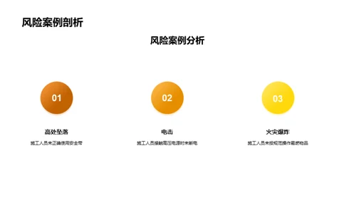 核电施工安全全解析