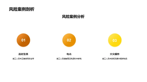 核电施工安全全解析