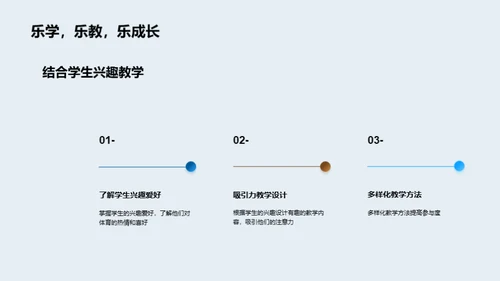 体育教学新理念