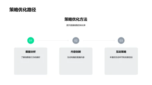 双十一农产品直销PPT模板