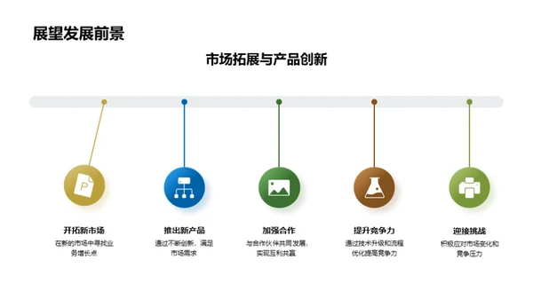 驭挑战 迈向辉煌