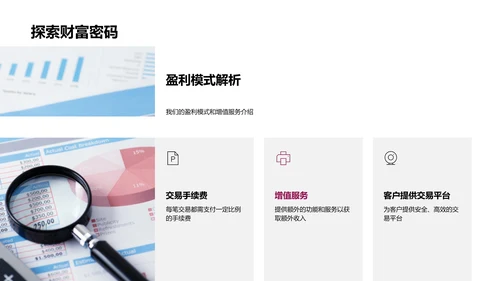 金融科技推动企业进步