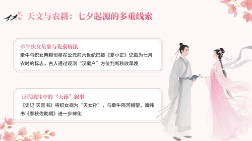 粉色中国风七夕文化讲座PPT模板