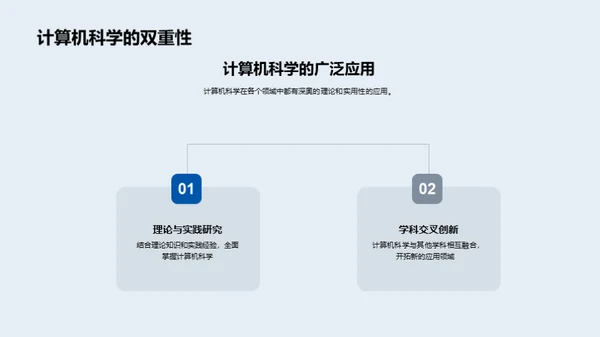 揭秘计算机科学