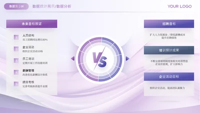 紫色数据展示关系页