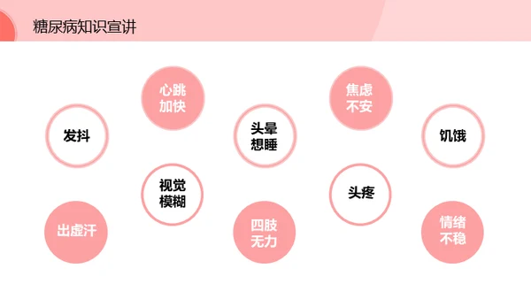 预防糖尿病低龄化健康知识通用PPT模板