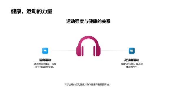 运动健康知识讲解PPT模板