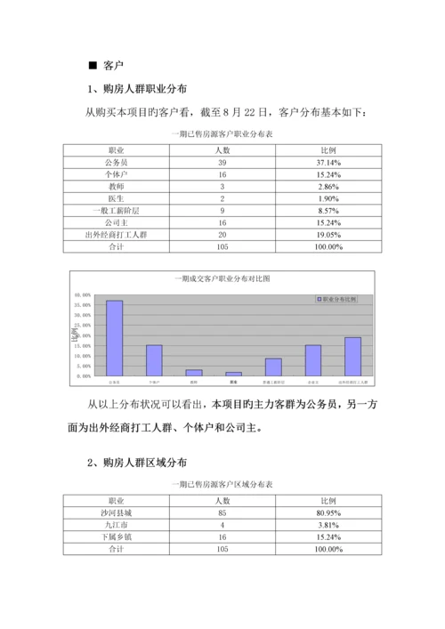 九江忠科绿苑下阶段营销专题策划专题方案.docx