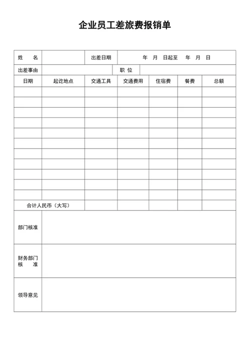 员工差旅费报销单