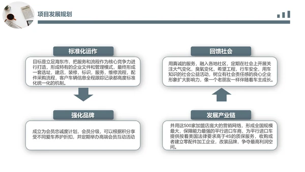 简约办公场景商业计划书PPT模板