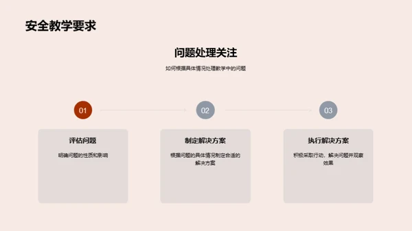 体育教学深度解析