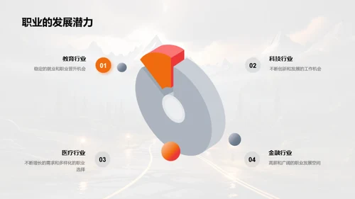 构筑未来职业之路