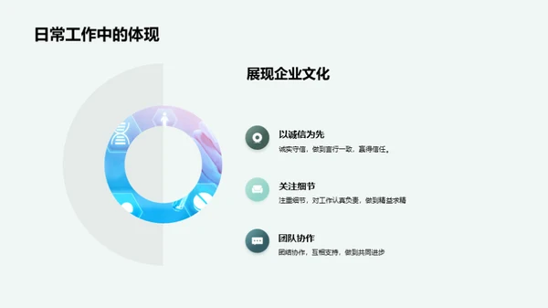 化学智慧驱动的企业文化