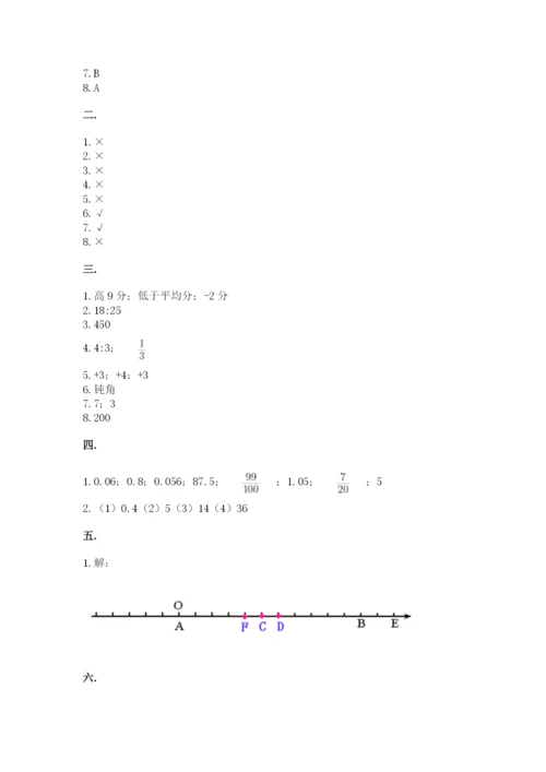 小升初数学综合模拟试卷及参考答案【培优a卷】.docx