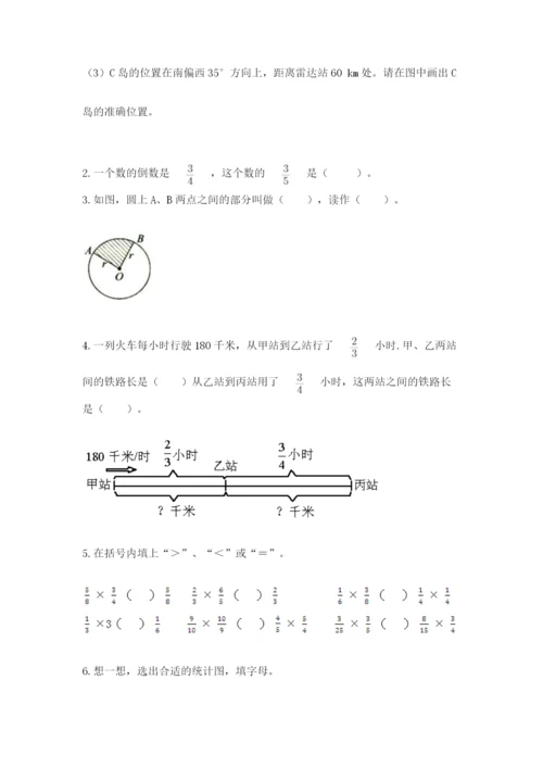 2022人教版六年级上册数学期末测试卷及参考答案（突破训练）.docx